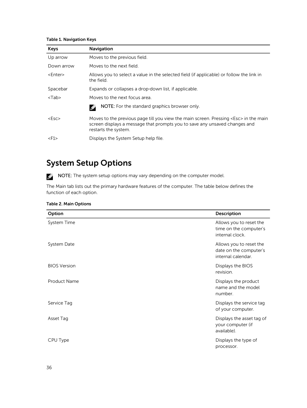 Dell P45F001 owner manual System Setup Options 