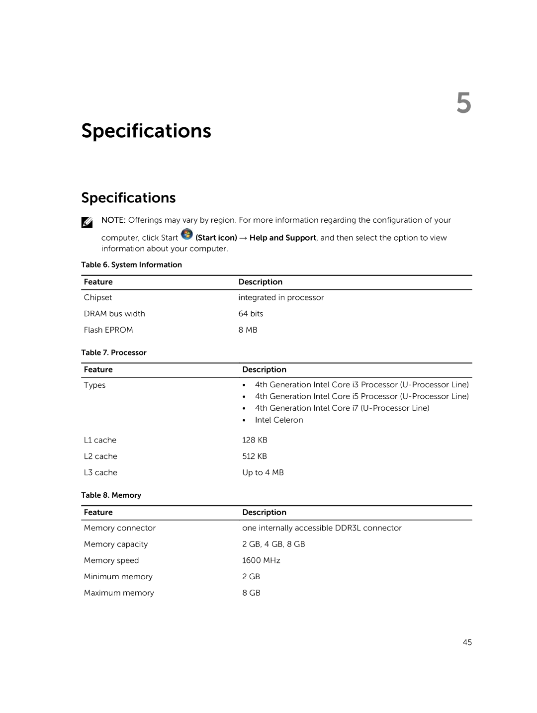 Dell P45F001 owner manual Specifications 