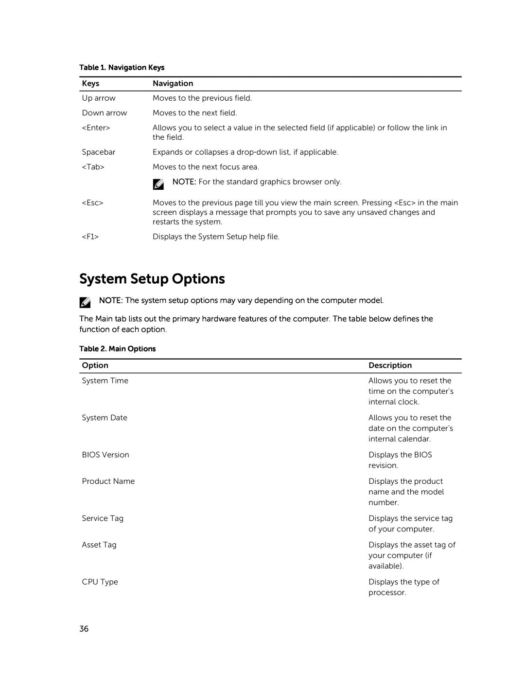 Dell P45F001 owner manual System Setup Options, Navigation Keys, Main Options 