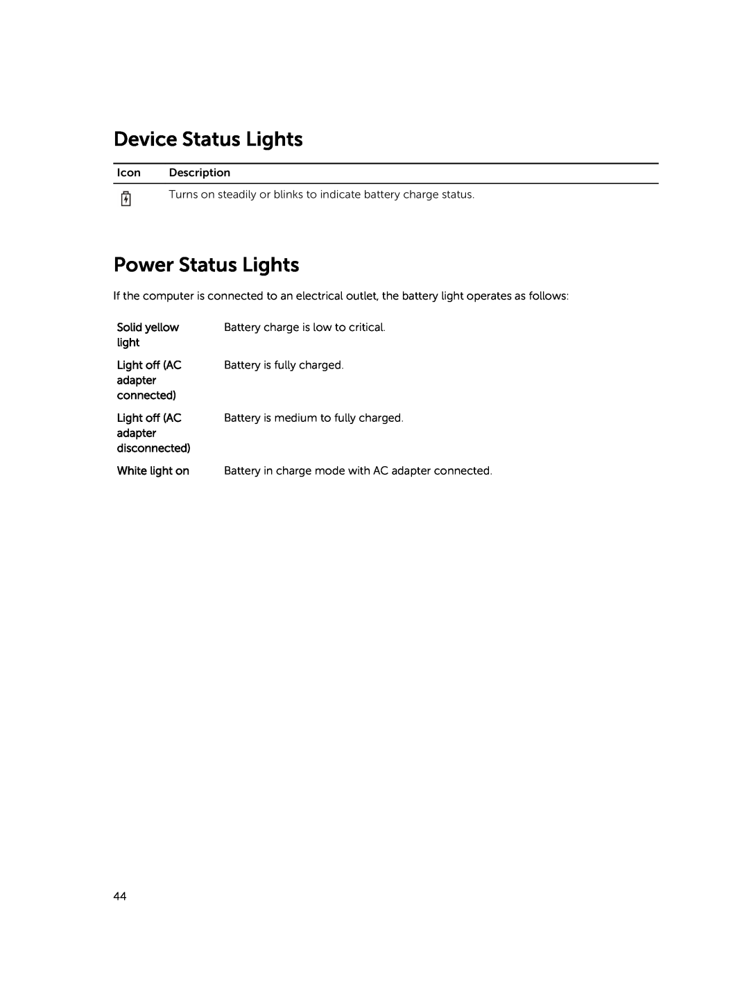 Dell P45F001 Device Status Lights, Power Status Lights, Icon Description, Battery in charge mode with AC adapter connected 
