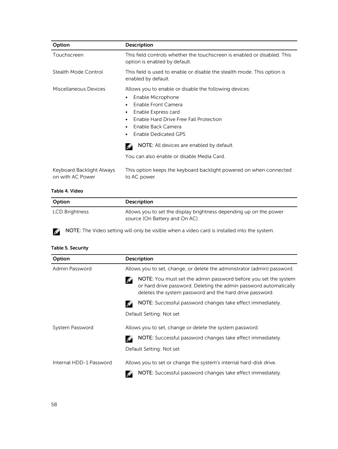 Dell P45G owner manual Video 