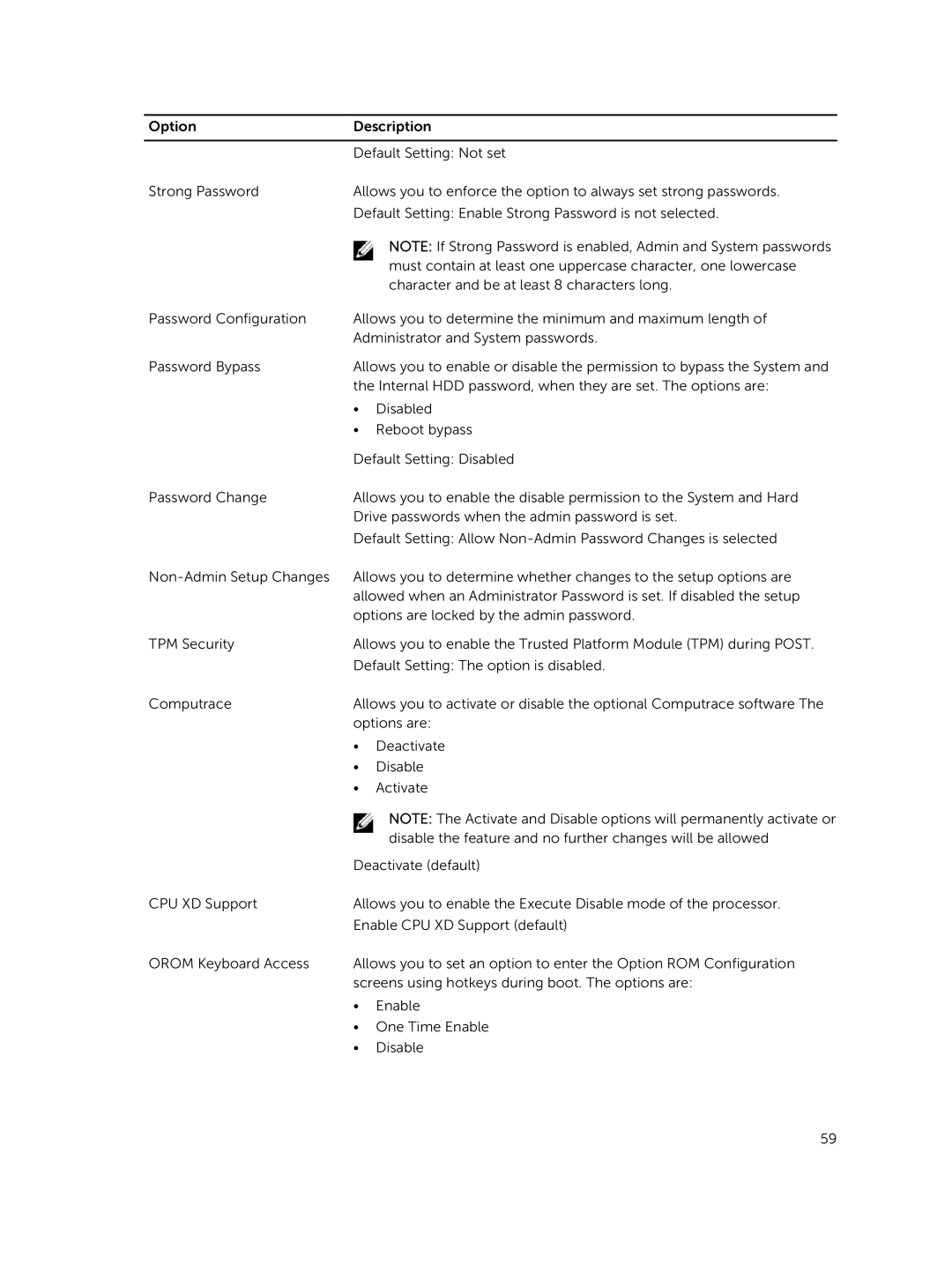 Dell P45G owner manual 