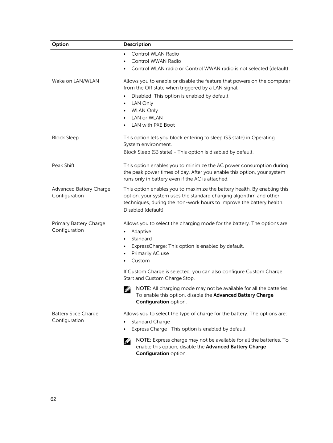 Dell P45G owner manual 