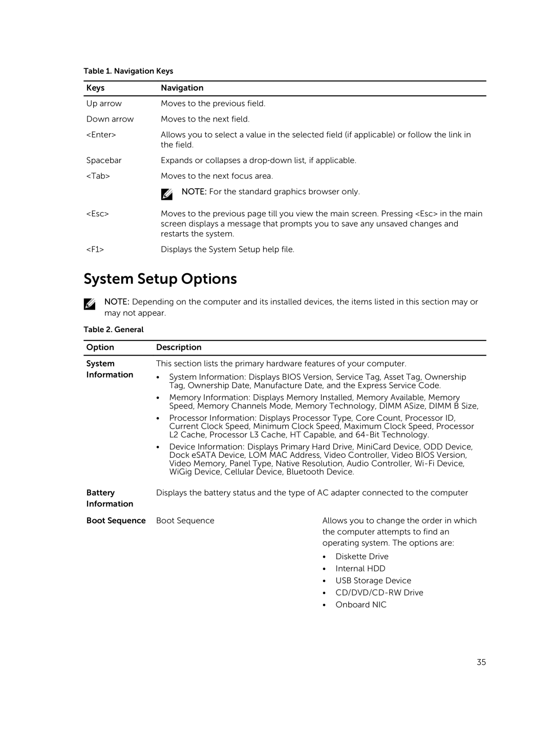 Dell P46G owner manual System Setup Options 