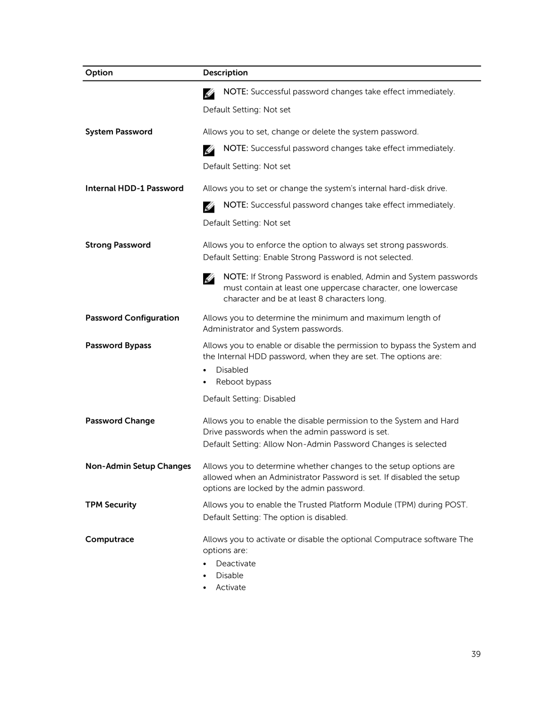 Dell P46G owner manual 