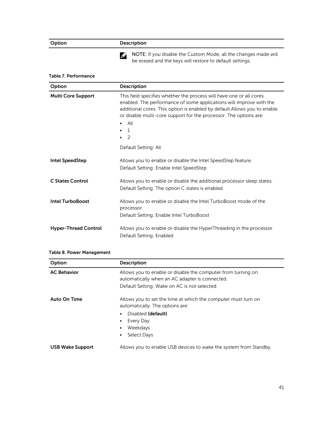 Dell P46G owner manual Performance 