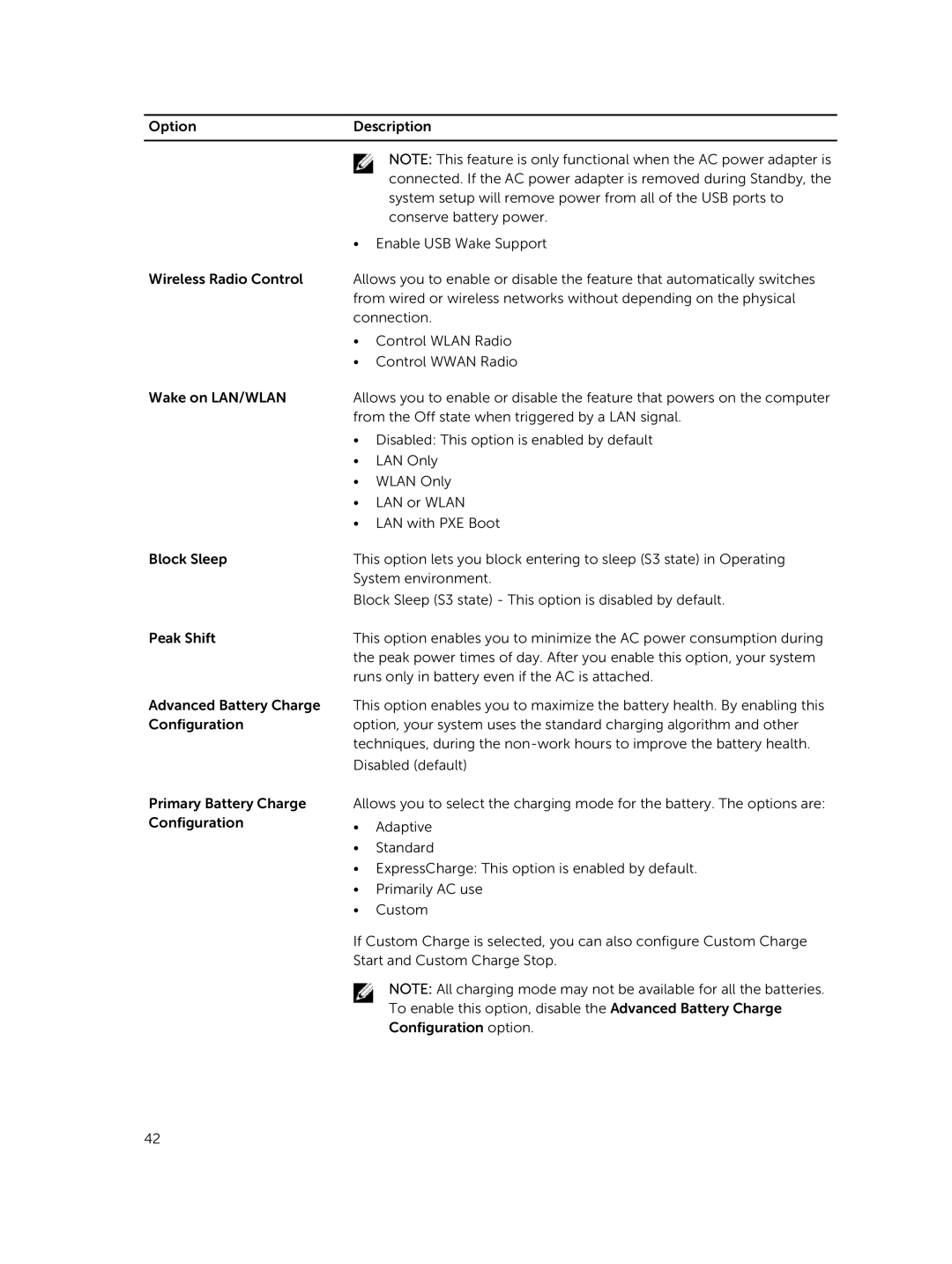 Dell P46G owner manual 