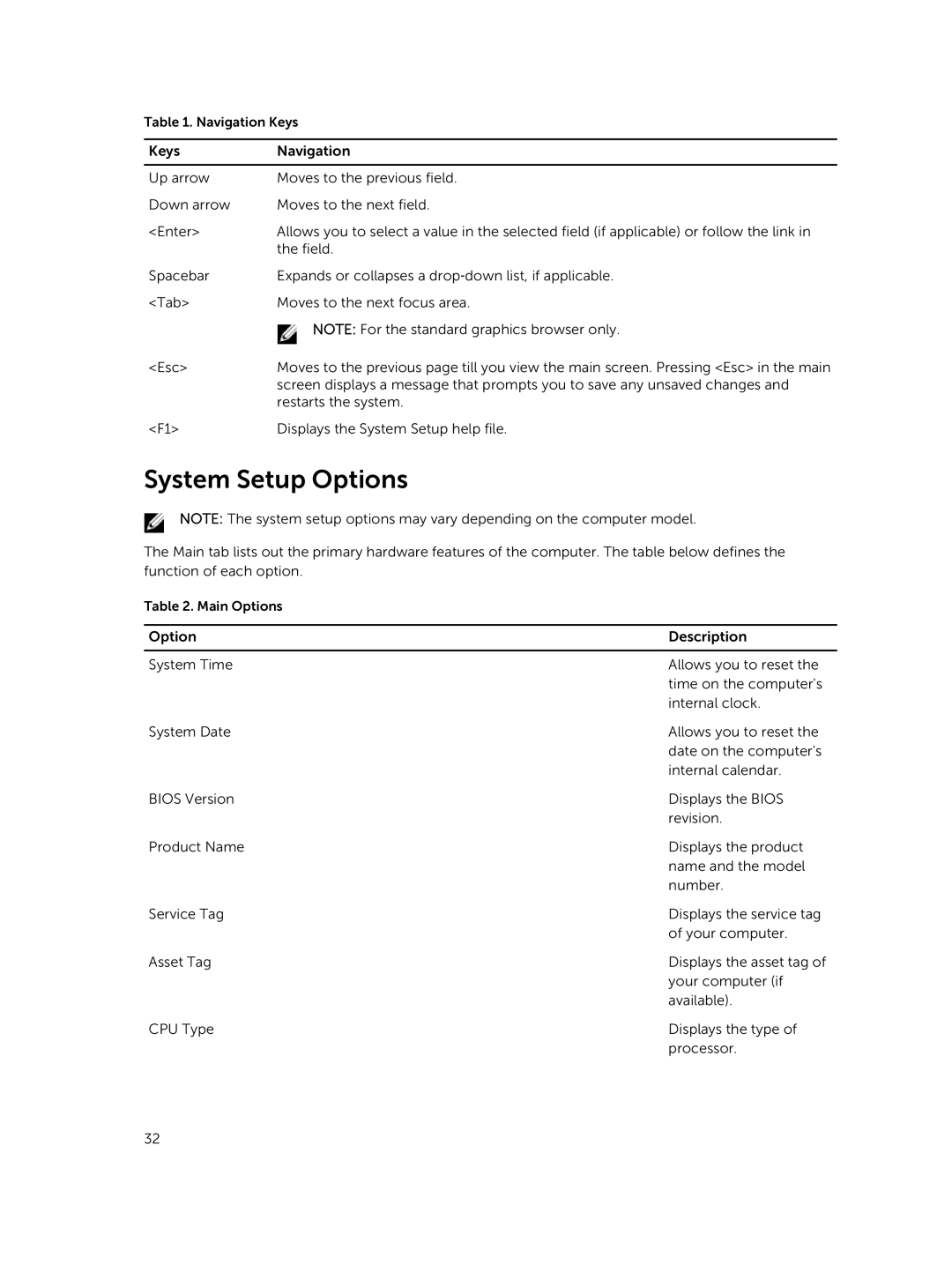 Dell P52G owner manual System Setup Options 