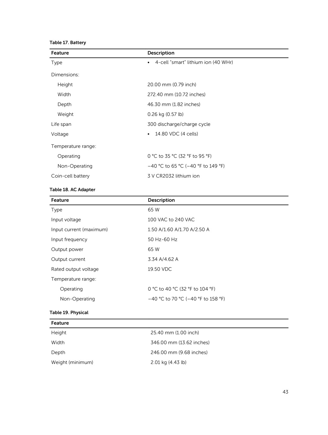 Dell P52G owner manual Battery 