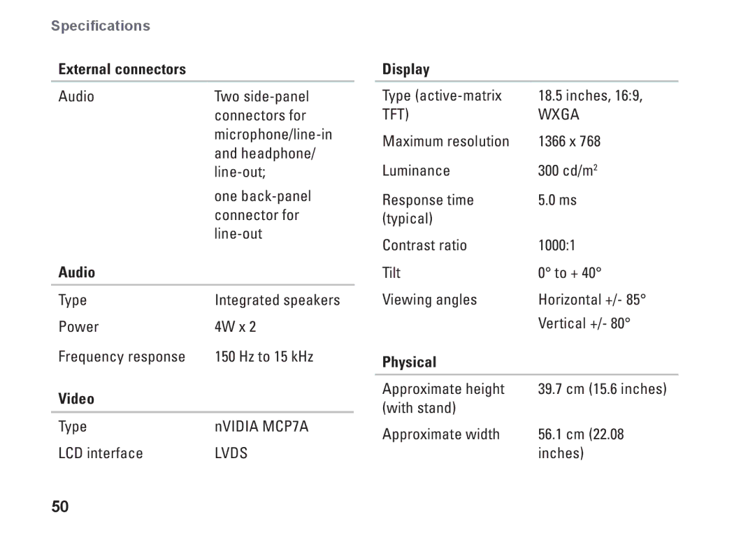 Dell MTF, P687X, 1909 setup guide Audio, Video, Display, Physical 