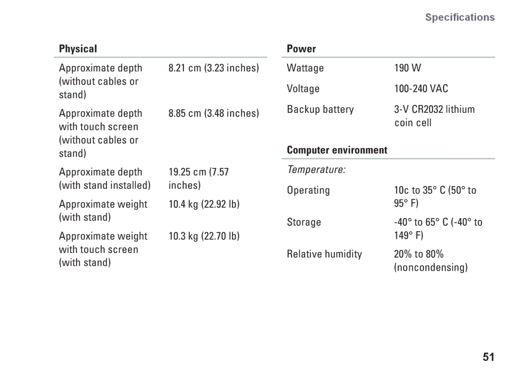 Dell 1909, P687X, MTF setup guide Power, Computer environment 