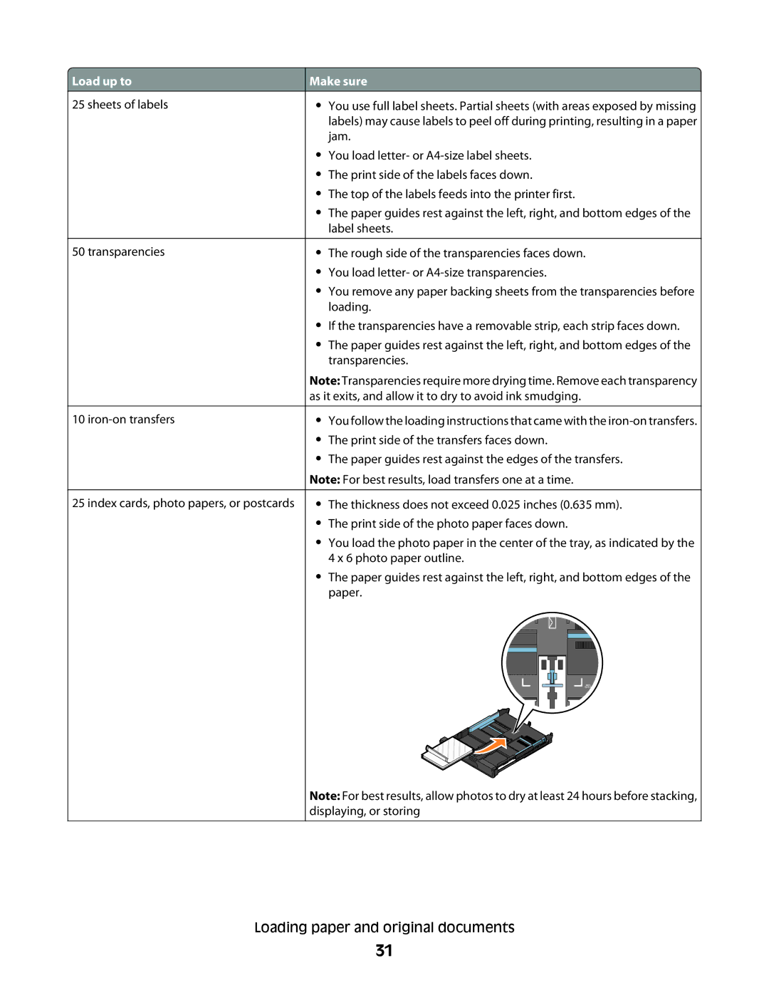 Dell P713w manual Loading paper and original documents 