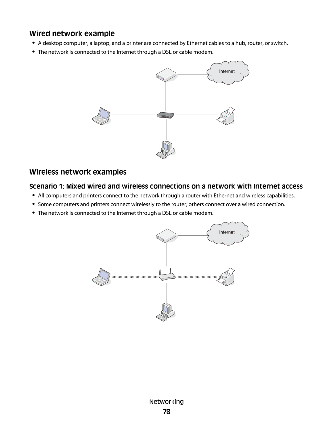 Dell P713w manual Wired network example, Wireless network examples 