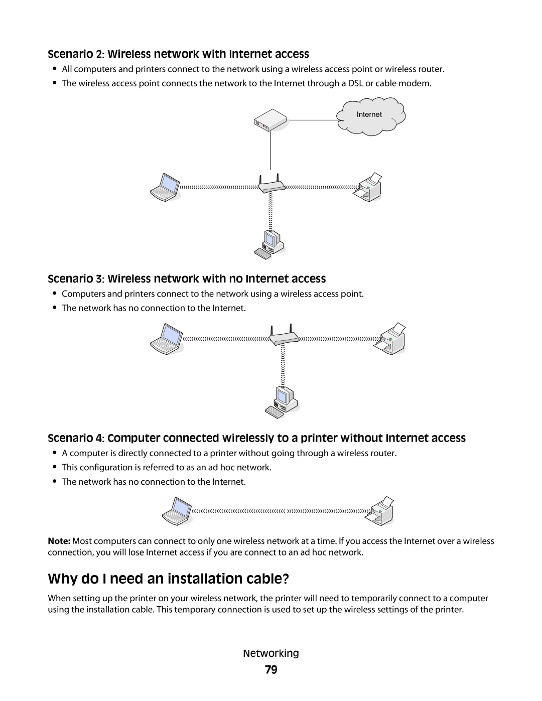 Dell P713w manual Why do I need an installation cable?, Scenario 2 Wireless network with Internet access 