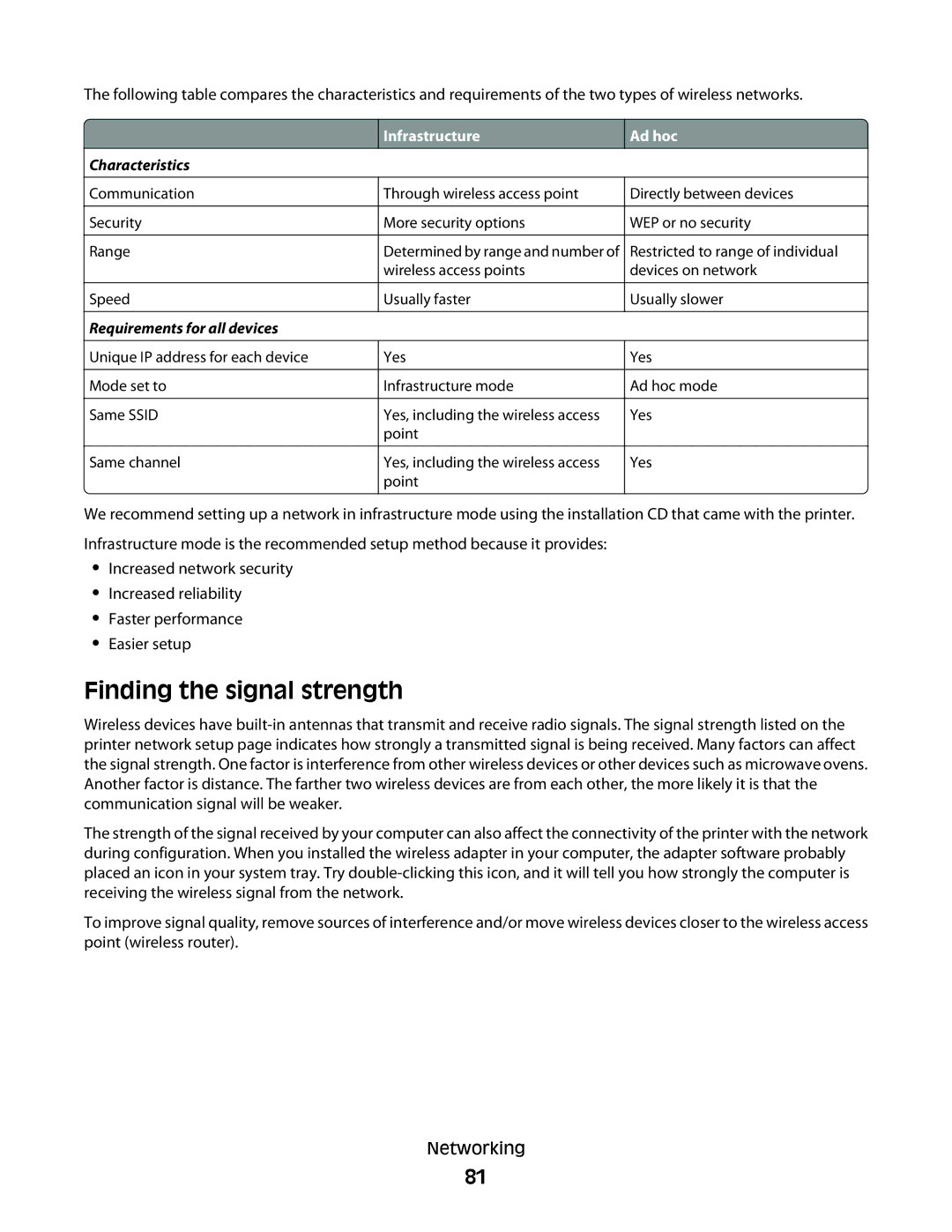 Dell P713w manual Finding the signal strength, Requirements for all devices 