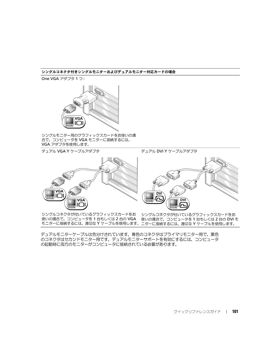 Dell P8189 manual 101, One VGA アダプタ 1 つ 