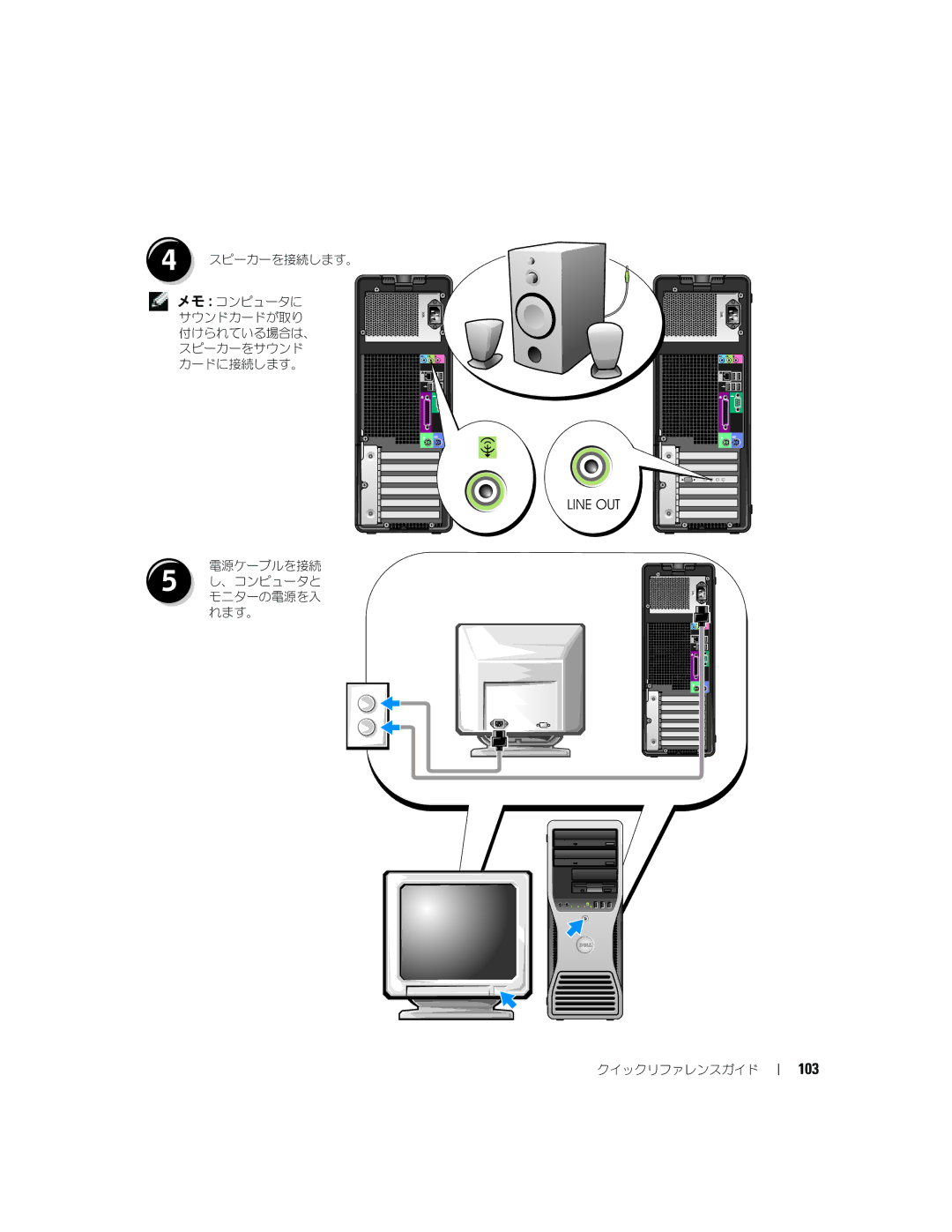 Dell P8189 manual 103 