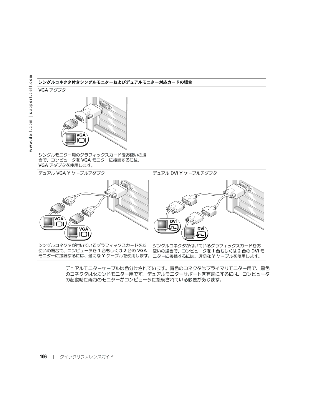 Dell P8189 manual 106, Vga アダプタ 