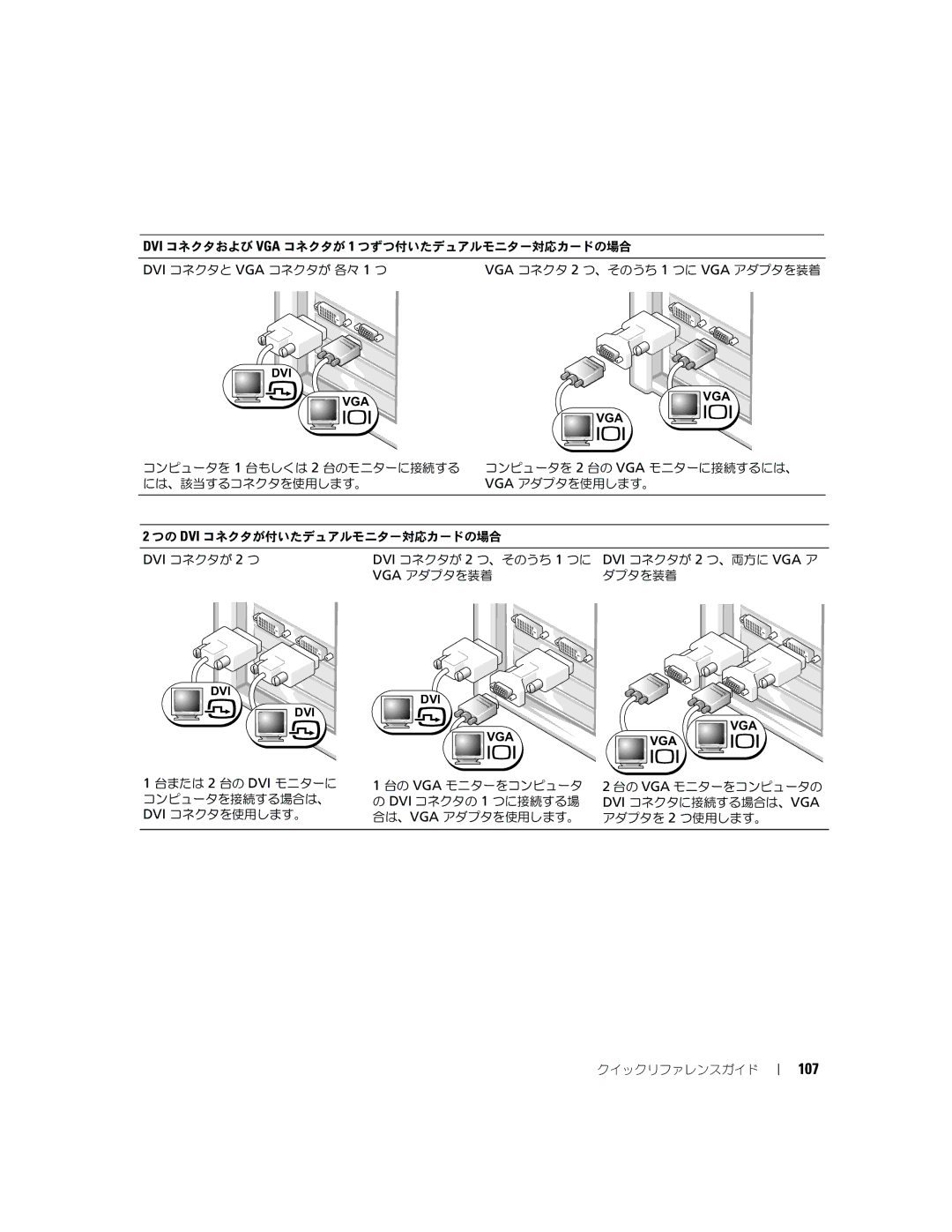 Dell P8189 manual 107 