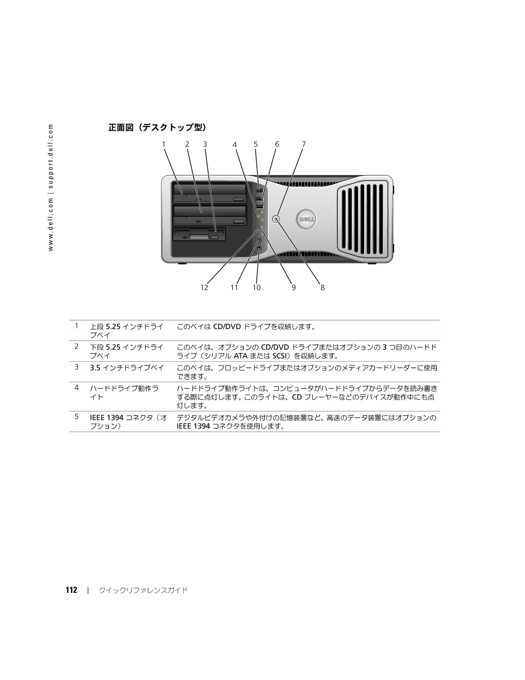 Dell P8189 manual 正面図（デスクトップ型）, 112 