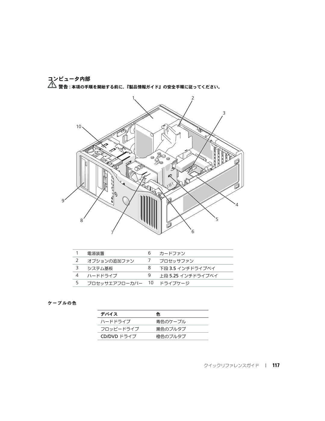 Dell P8189 manual コンピュータ内部, 117, Cd/Dvd ドライブ 