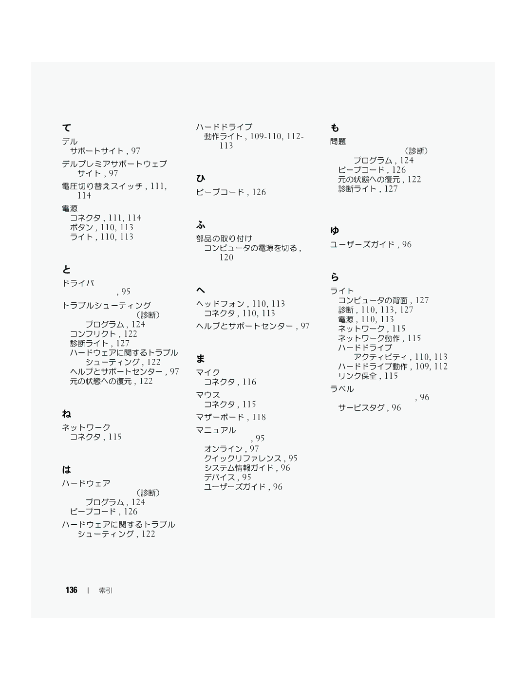 Dell P8189 manual 120 ヘッドフォン , 110, 113 コネクタ , 110, 136 