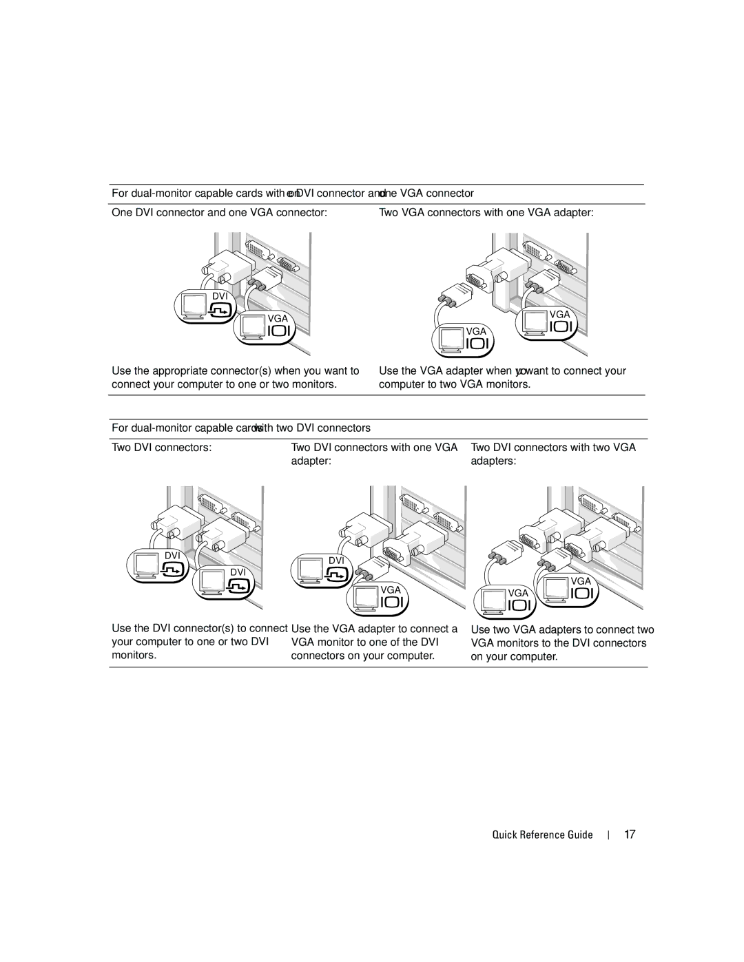 Dell P8189 manual For dual-monitor capable cards with two DVI connectors 