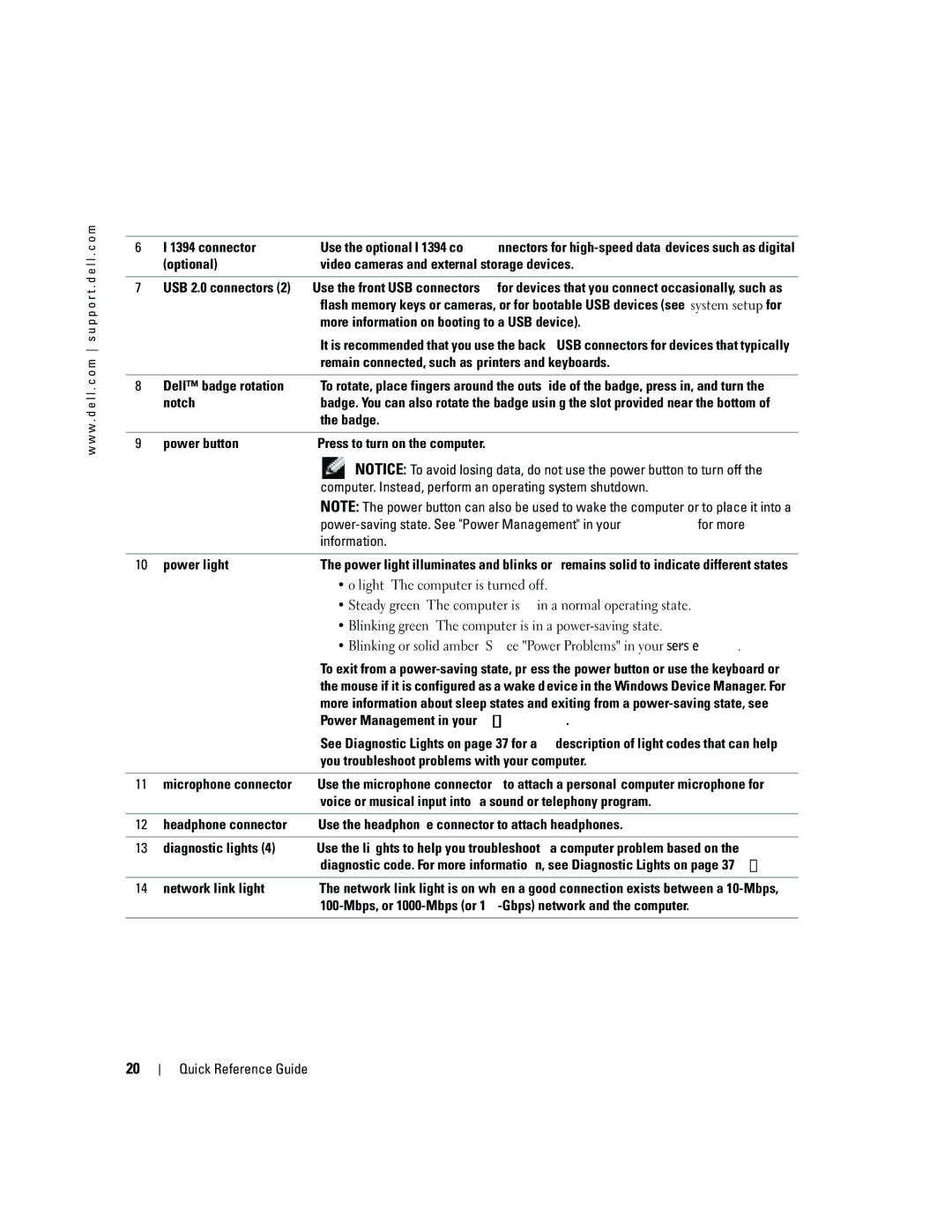 Dell P8189 manual Computer. Instead, perform an operating system shutdown, Information, No light The computer is turned off 