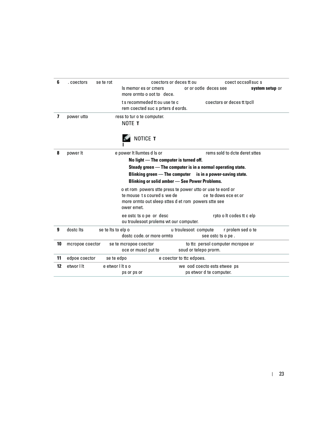 Dell P8189 manual Computer. Instead, perform an operating system shutdown, Blinking or solid amber See Power Problems 