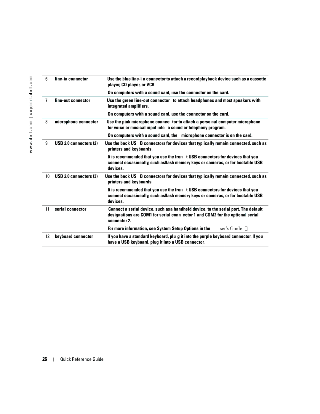 Dell P8189 manual Quick Reference Guide 