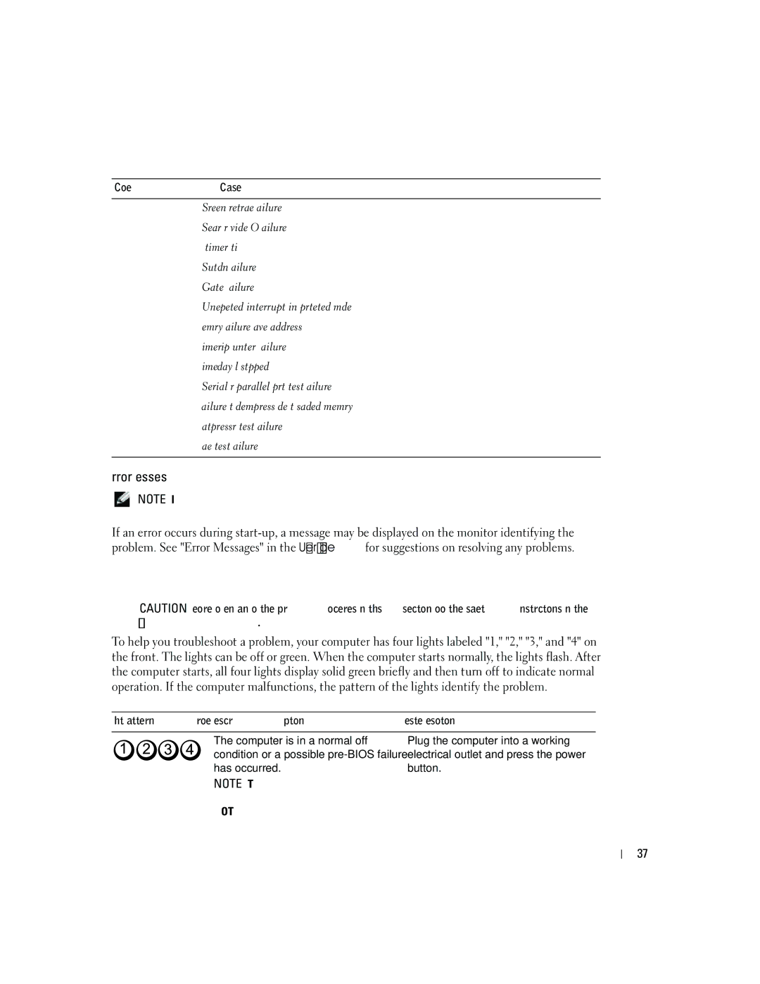 Dell P8189 manual Diagnostic Lights, Error Messages, Light Pattern Problem Description 