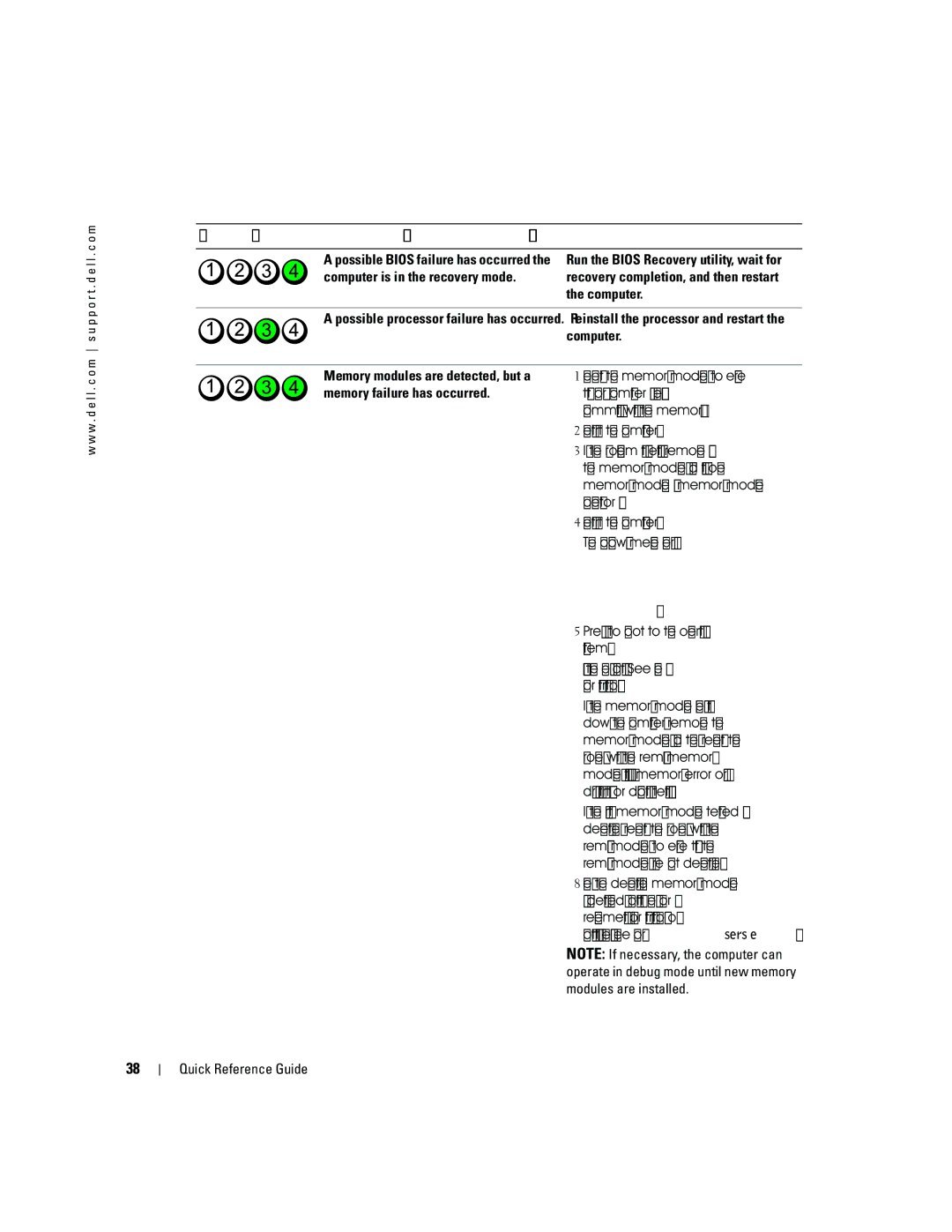 Dell P8189 manual Light Pattern Problem Description Suggested Resolution 