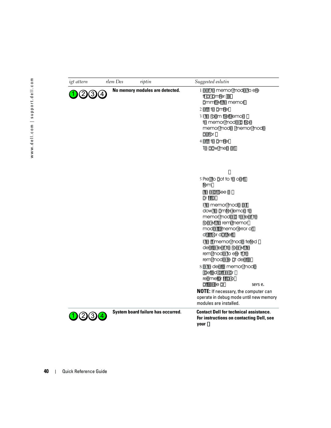 Dell P8189 manual That your computer is successfully, Communicating with the memory, Connector, System, For instructions 