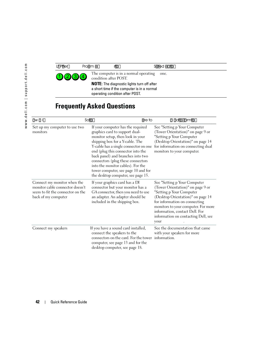 Dell P8189 manual Frequently Asked Questions, How Do Solution 