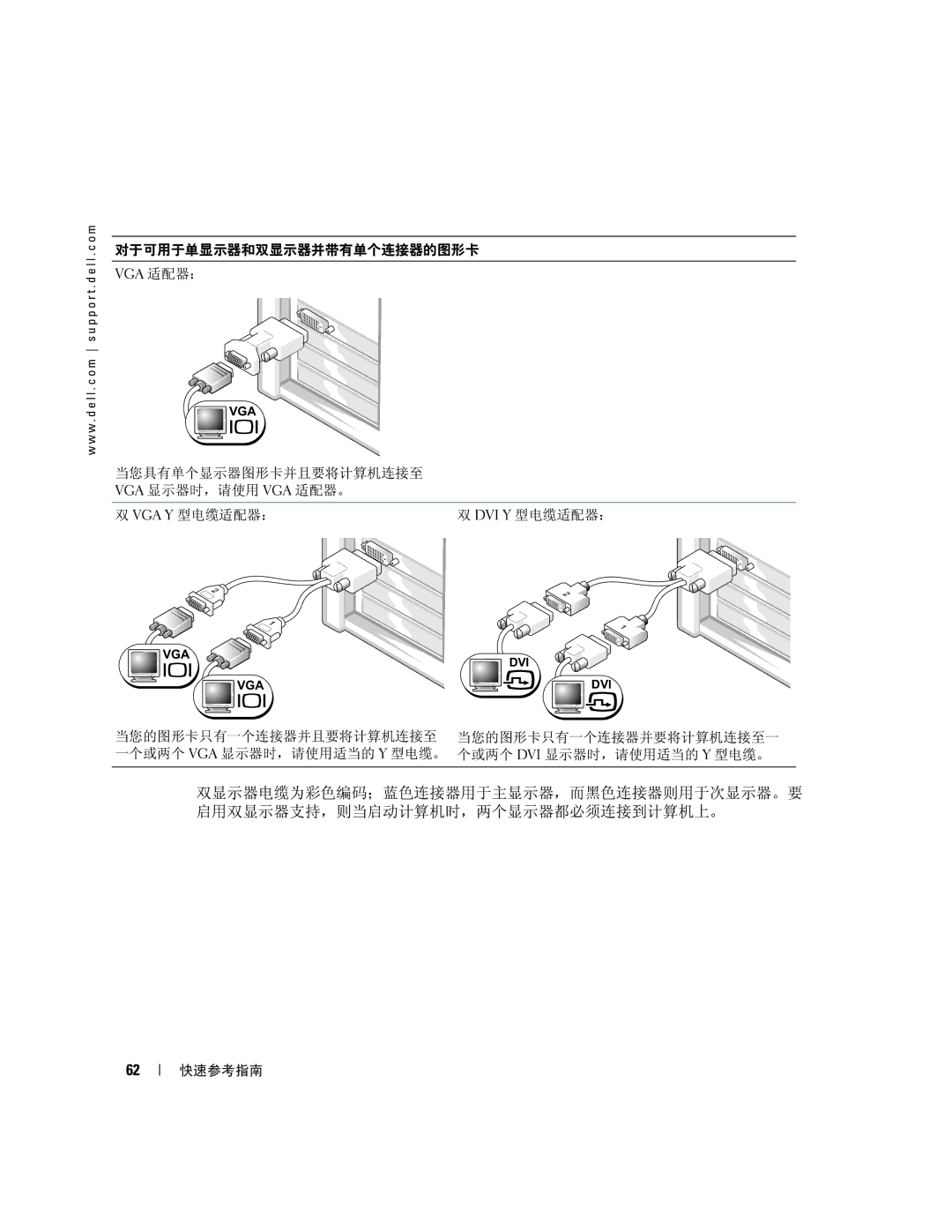 Dell P8189 manual Vga 适配器： 