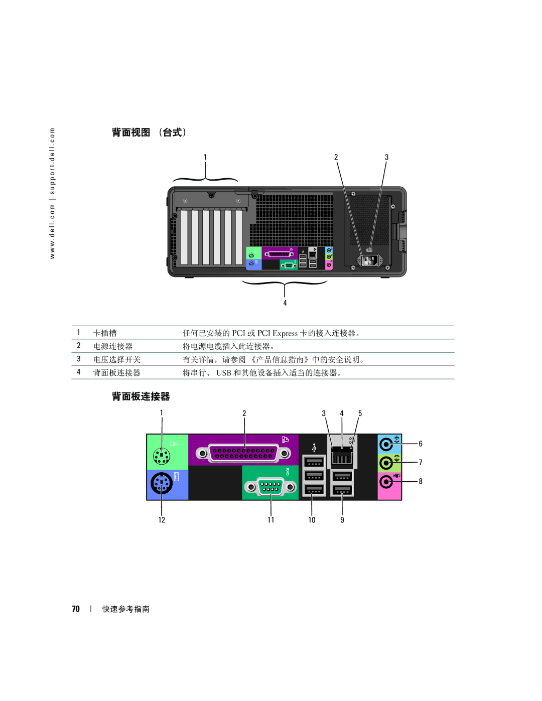 Dell P8189 manual 背面视图 （台式） 