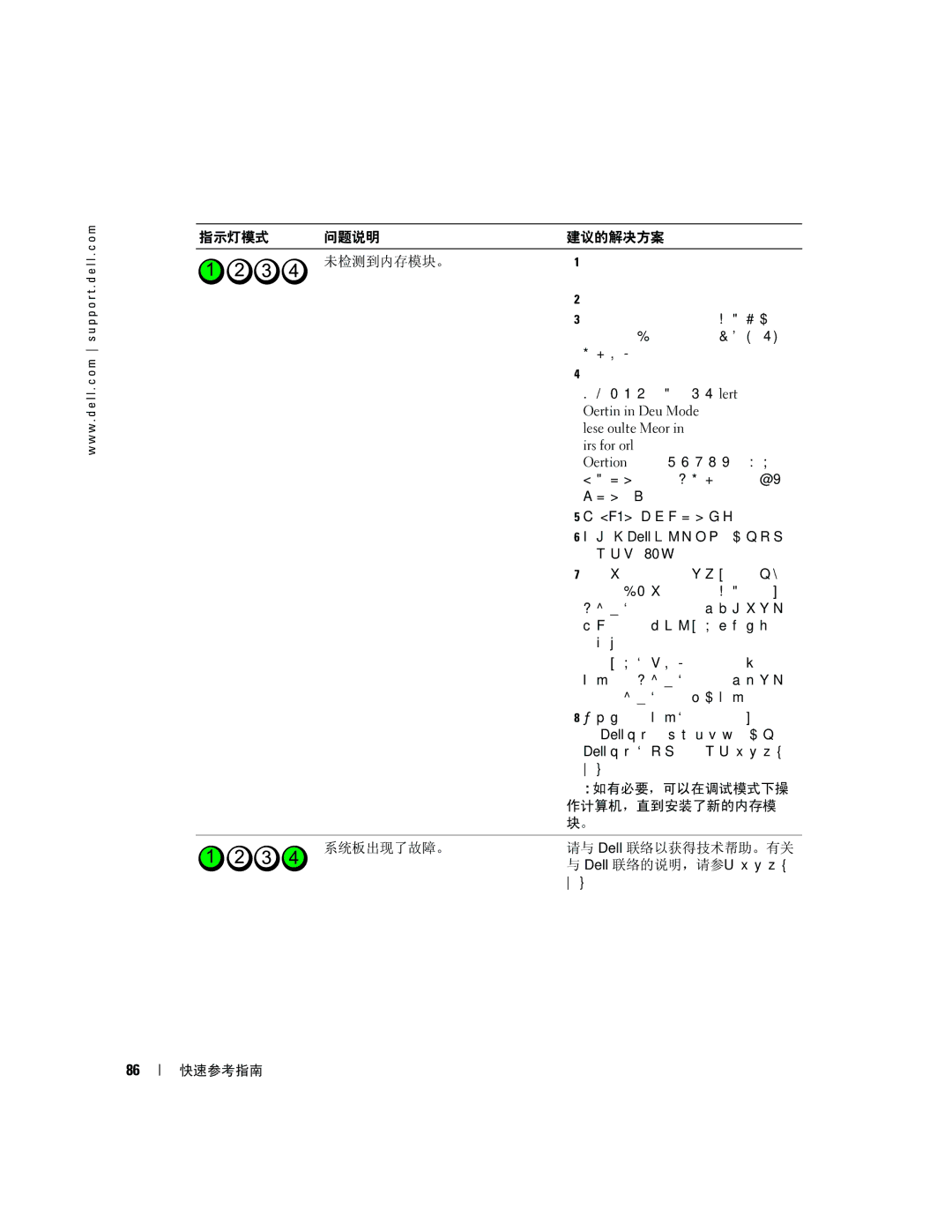 Dell P8189 manual 式下操作。请成对安装内存以便正 