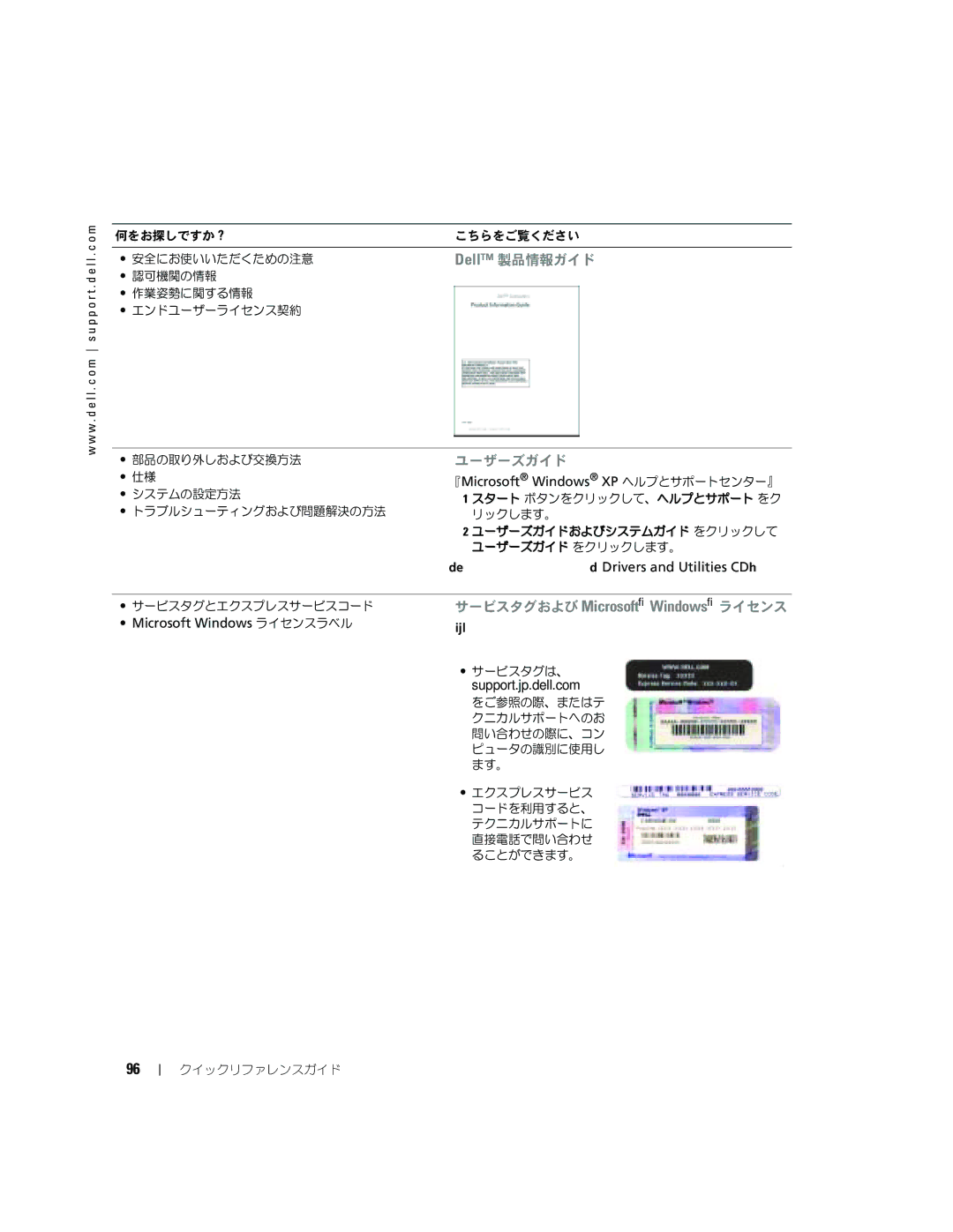 Dell P8189 manual 『Microsoft Windows XP ヘルプとサポートセンター』, 『ユーザーズガイド』は、『Drivers and Utilities CD』にも, Microsoft Windows ライセンスラベル 