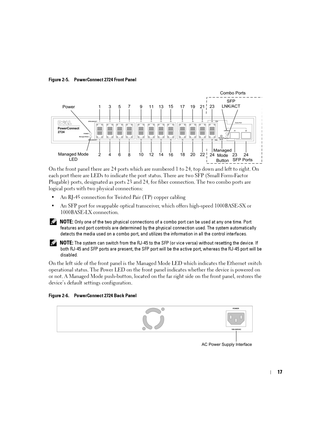 Dell PC2708, PC2748, PC2716, PC2724 manual PowerConnect 2724 Back Panel 