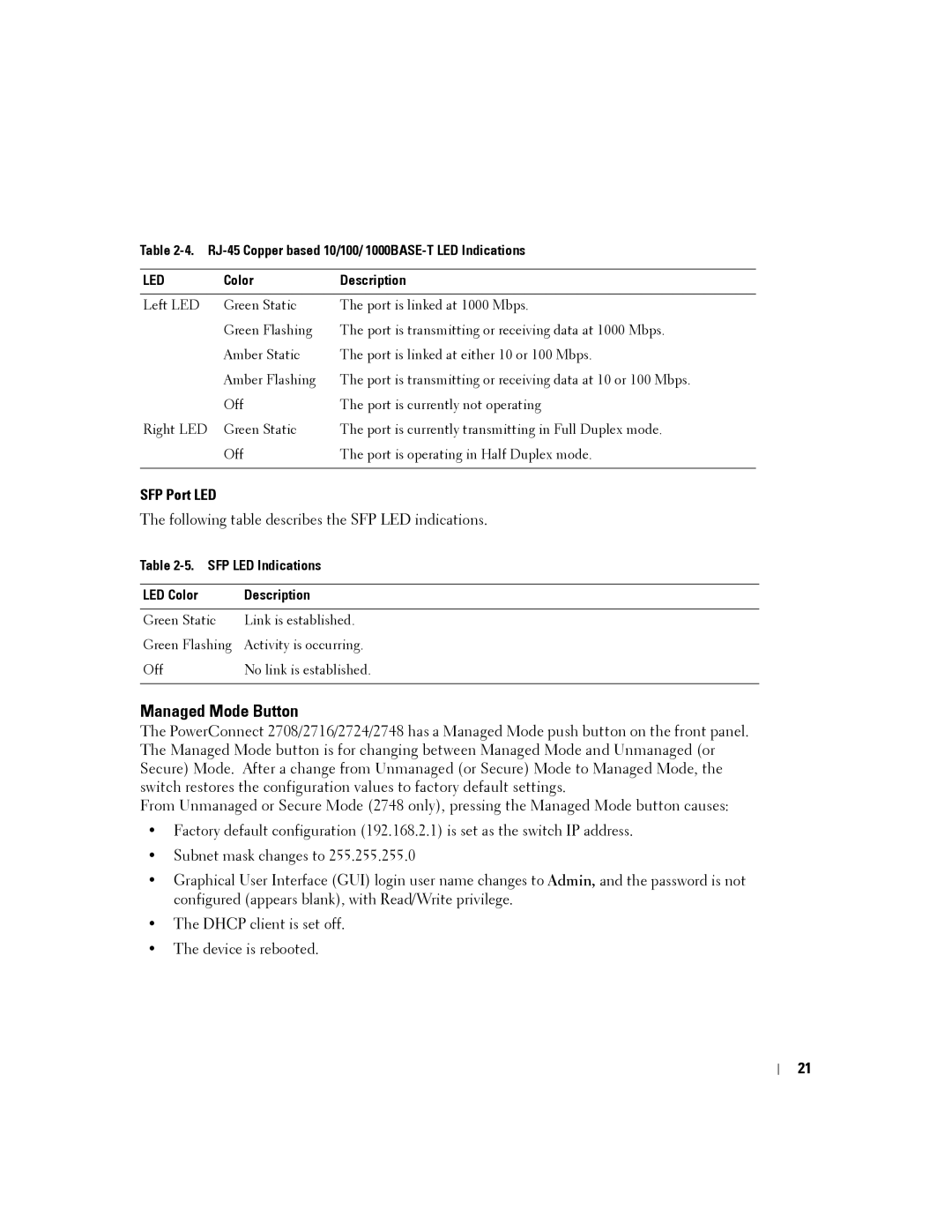 Dell PC2708, PC2748, PC2716, PC2724 manual Managed Mode Button, SFP Port LED 