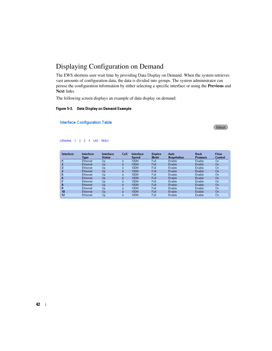 Dell PC2716, PC2748, PC2708, PC2724 manual Displaying Configuration on Demand 