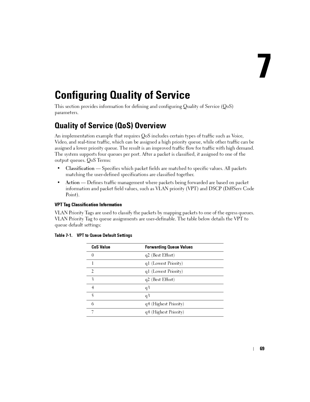 Dell PC2708, PC2748 Configuring Quality of Service, Quality of Service QoS Overview, VPT Tag Classification Information 