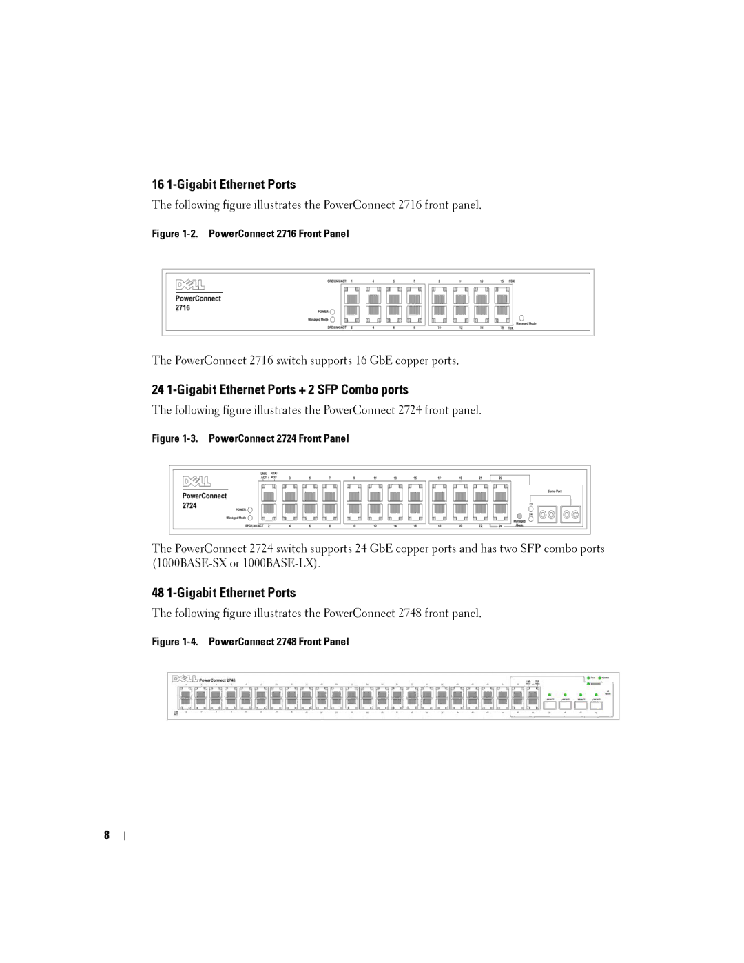 Dell PC2748 16 1-Gigabit Ethernet Ports, 24 1-Gigabit Ethernet Ports + 2 SFP Combo ports, 48 1-Gigabit Ethernet Ports 