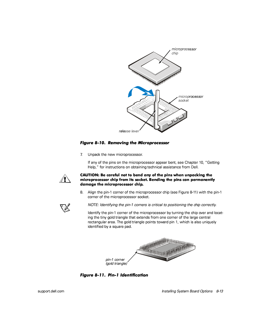 Dell PCI3 manual 