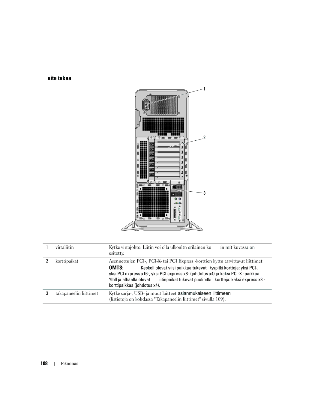 Dell PD050 manual Laite takaa, 108, Korttipaikkaa johdotus 