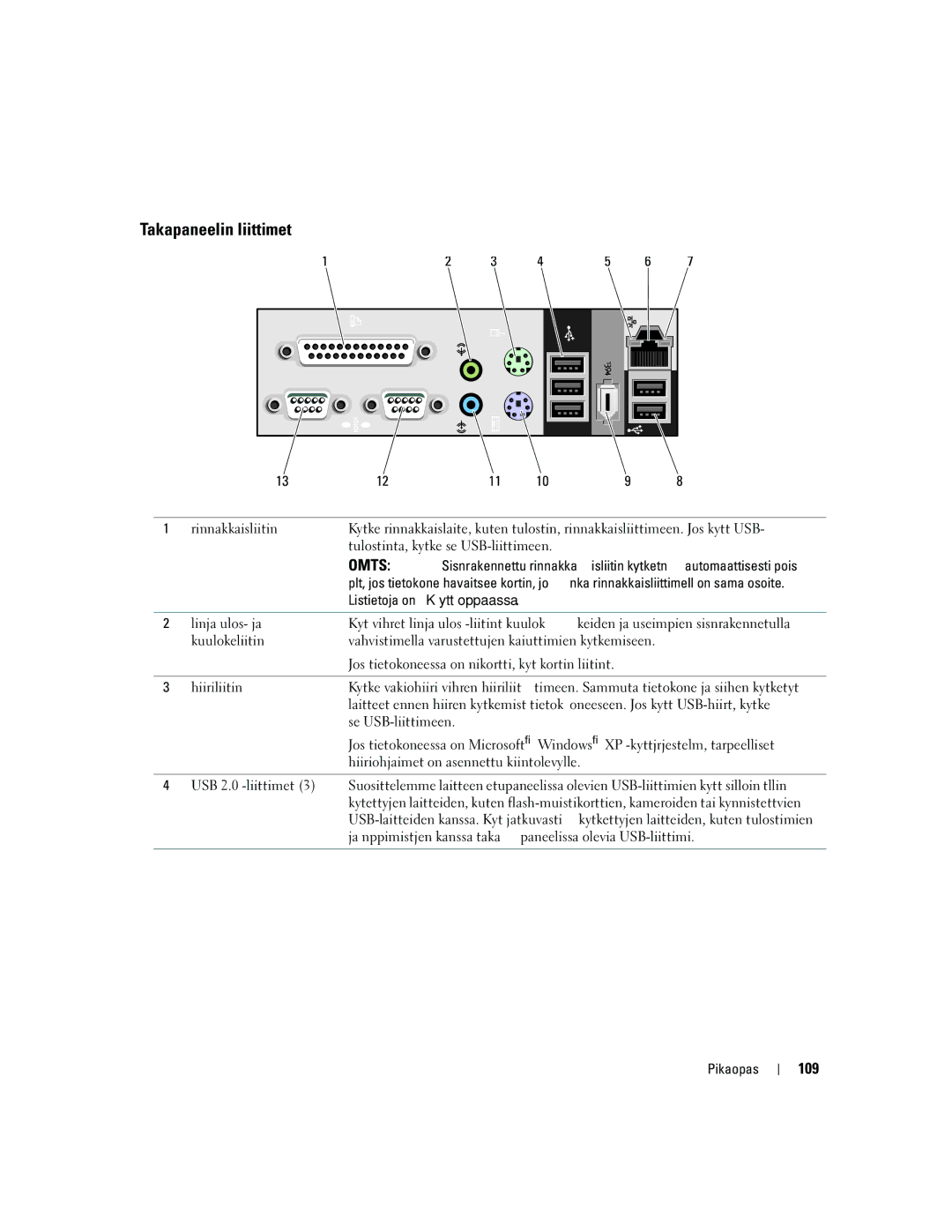 Dell PD050 manual Takapaneelin liittimet, 109, Linja ulos- ja, Kuulokeliitin 