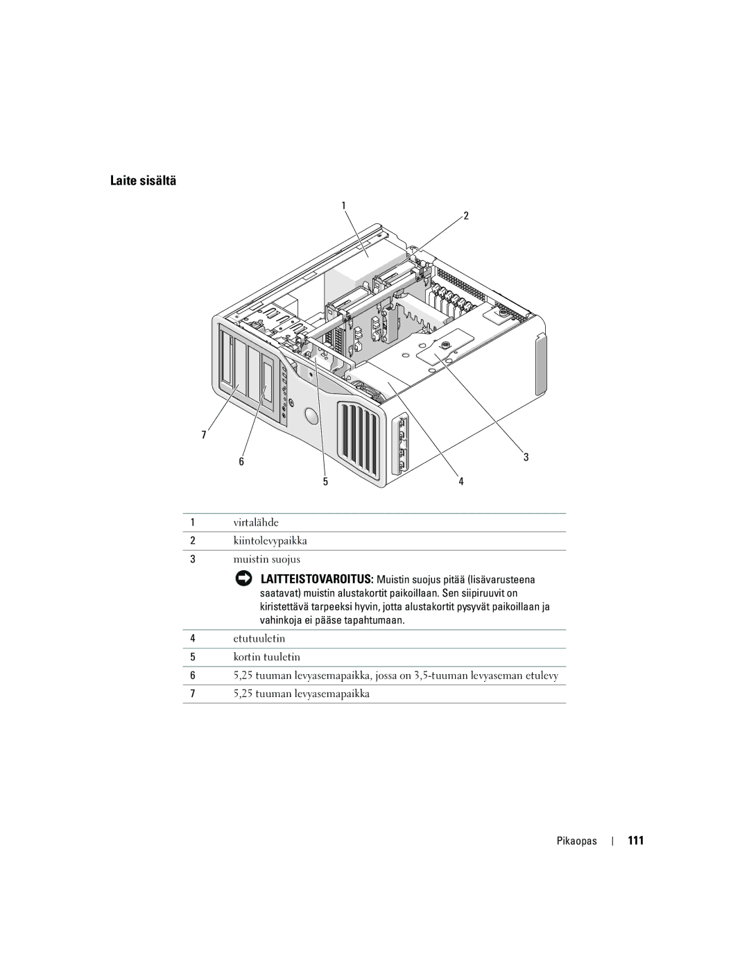 Dell PD050 manual Laite sisältä, 111, Virtalähde Kiintolevypaikka Muistin suojus 