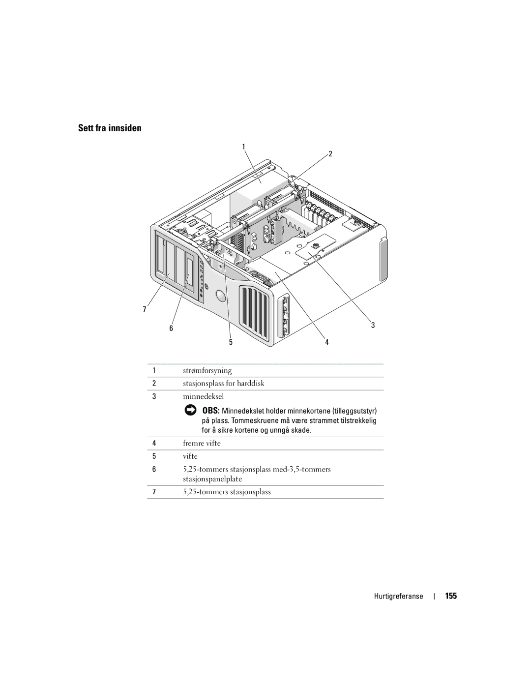 Dell PD050 manual Sett fra innsiden, 155, Strømforsyning Stasjonsplass for harddisk Minnedeksel 