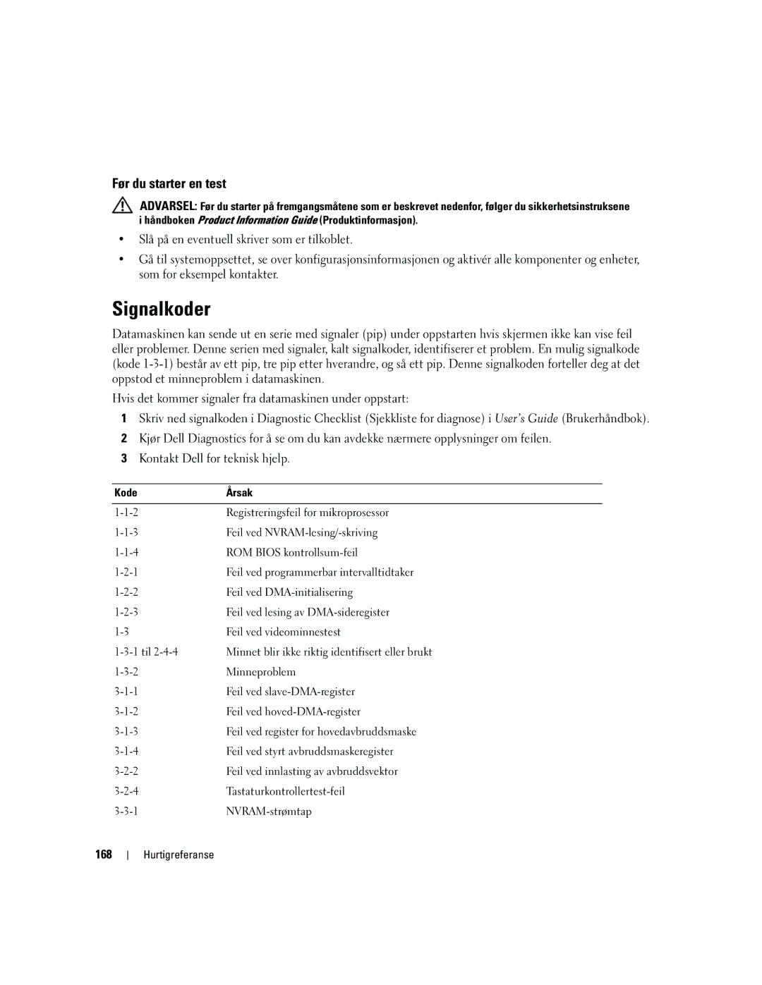 Dell PD050 manual Signalkoder, Før du starter en test, 168 