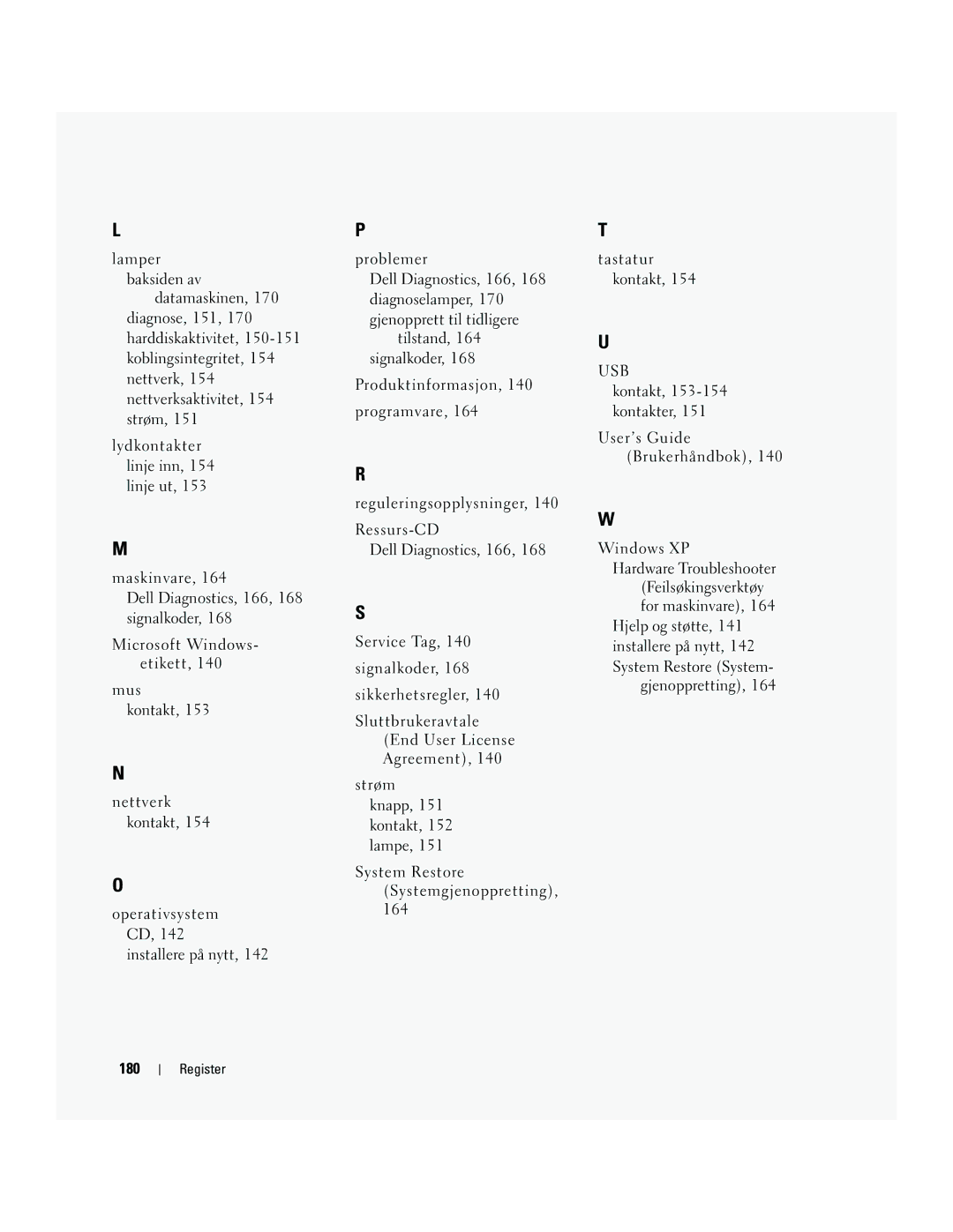 Dell PD050 manual 180 